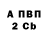 Марки N-bome 1500мкг Park Anuu